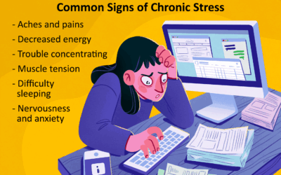 How Chronic Stress Reshapes the Nervous System